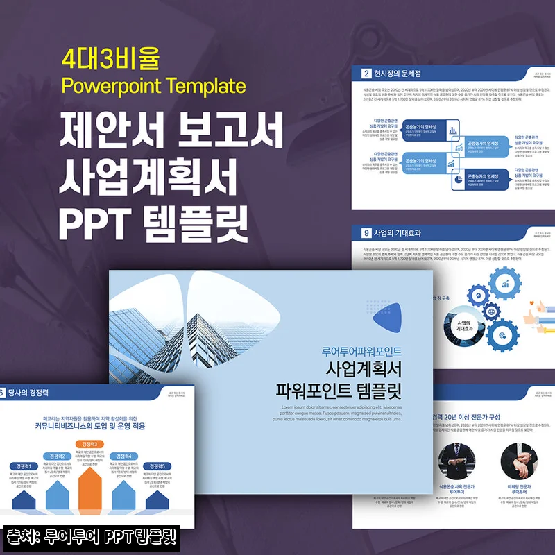 618 4대3비율 PPT 템플릿 찐후기 느낌으로 정리한 사업계획서·보고서 양식, 급할 때 눈여겨볼 구성