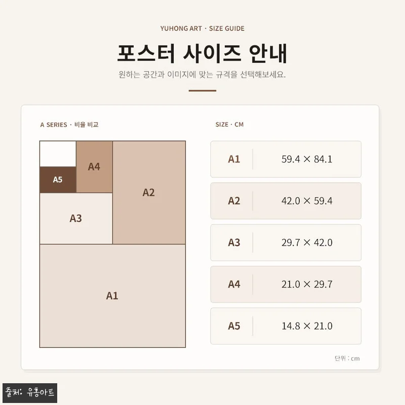 유홍아트 A2 무광 PET지 맞춤 포스터, 사진 한 장을 작품처럼 남기는 주문 제작 꿀팁 12 유홍아트 A2 무광 PET지 맞춤 포 관련 이미지 1