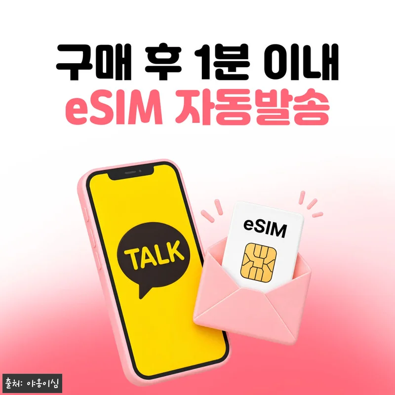 그리스이심 eSIM 1일 500MB 데이터 무제한, 아테네·산토리니 여행 준비템으로 눈여겨본 이유 15 그리스이심 eSIM 1일 500MB 관련 이미지 4