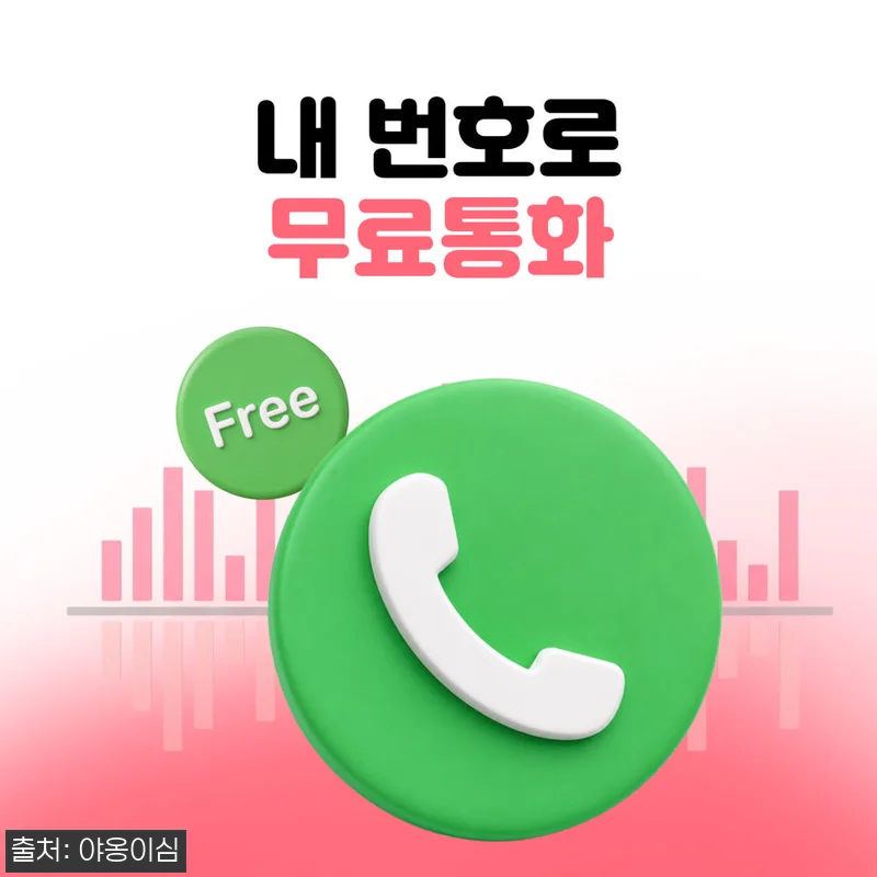 베트남이심 eSIM 다낭·나트랑·푸꾸옥 여행 준비, 야옹이심 원클릭설치 조건 정리 16 베트남이심 eSIM 다낭·나트랑·푸꾸 관련 이미지 5