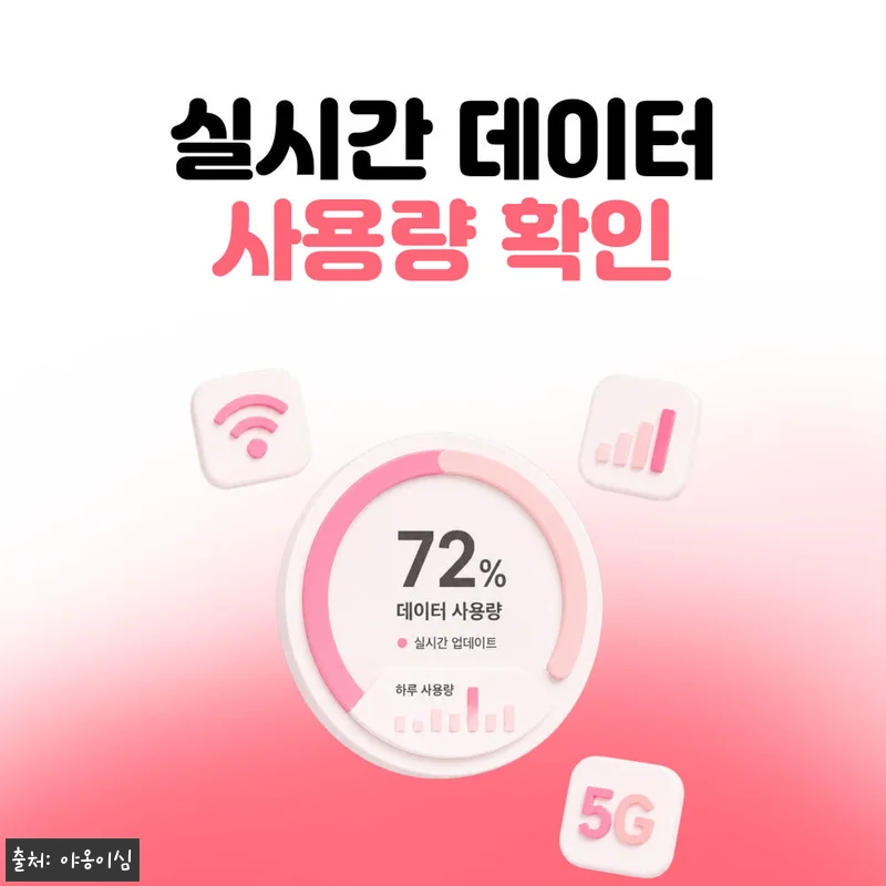 그리스이심 eSIM 1일 500MB 데이터 무제한, 아테네·산토리니 여행 준비템으로 눈여겨본 이유 17 그리스이심 eSIM 1일 500MB 관련 이미지 6