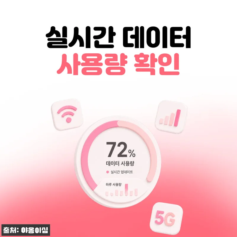홍콩 마카오이심 eSIM 1일 500MB 데이터 무제한, 190원 할인 중이라 여행 전 체크한 구매 포인트 17 홍콩 마카오이심 eSIM 1일 500 관련 이미지 6
