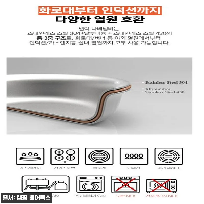 벨락 나베 냄비 코펠 전골 식기 캠핑 관련 이미지 6