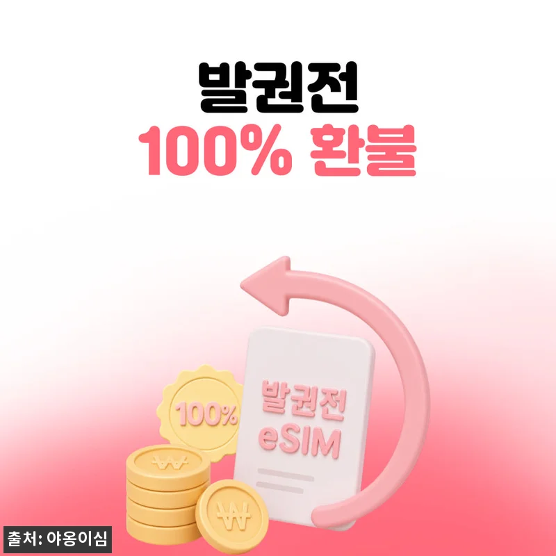 라오스이심 eSIM 비엔티안·방비엥 여행 준비, 야옹이심 원클릭설치 조건 꼼꼼히 본 후기 18 라오스이심 eSIM 비엔티안·방비엥 관련 이미지 7