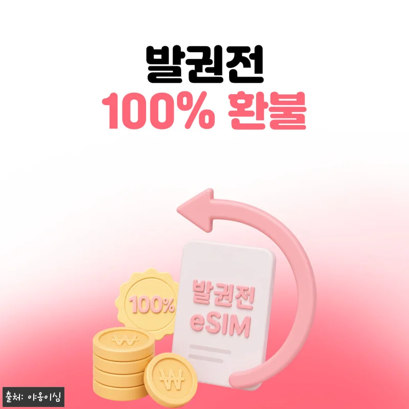 그리스이심 eSIM 1일 500MB 데이터 무제한, 아테네·산토리니 여행 준비템으로 눈여겨본 이유 18 그리스이심 eSIM 1일 500MB 관련 이미지 7